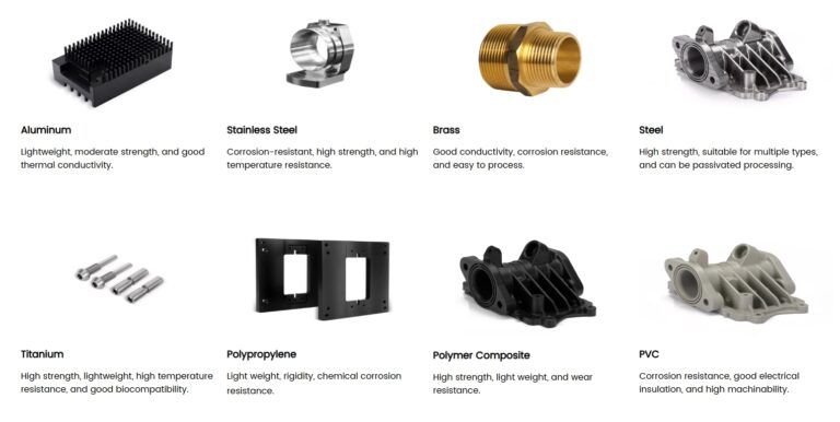 20240923160050 - Leanplans-Custom Manufacturing On-Demand 20240923160050