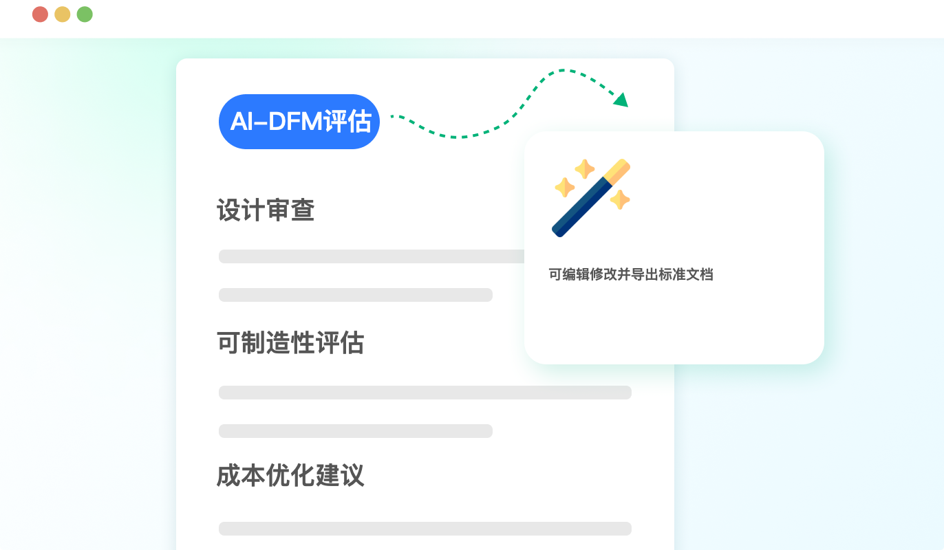 DFM报告